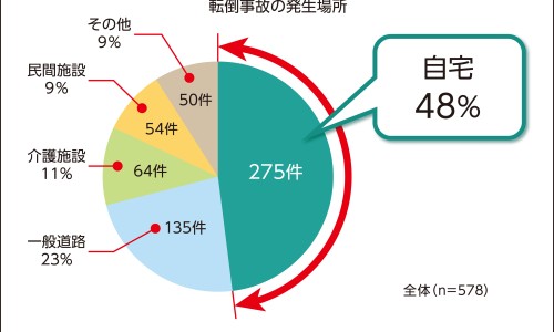 宝宝突然一天拉好几次屎正常吗-权威宝宝突然拉屎次数多怎么办平台,分享专业宝宝突然一天拉好几次怎么回事知识_宝宝突然一天拉好几次网